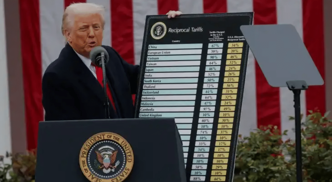 US Supreme Court to decide legality of Trump’s tariffs