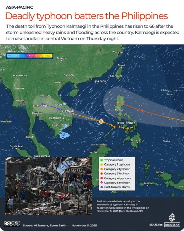 Typhoon Kalmaegi
