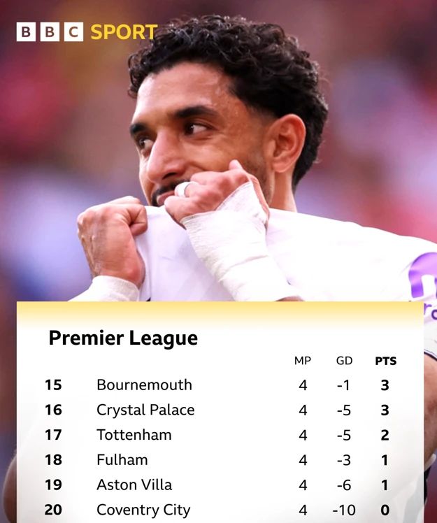 Brighton vs Arsenal: Gunners face tricky Premier League test at Amex