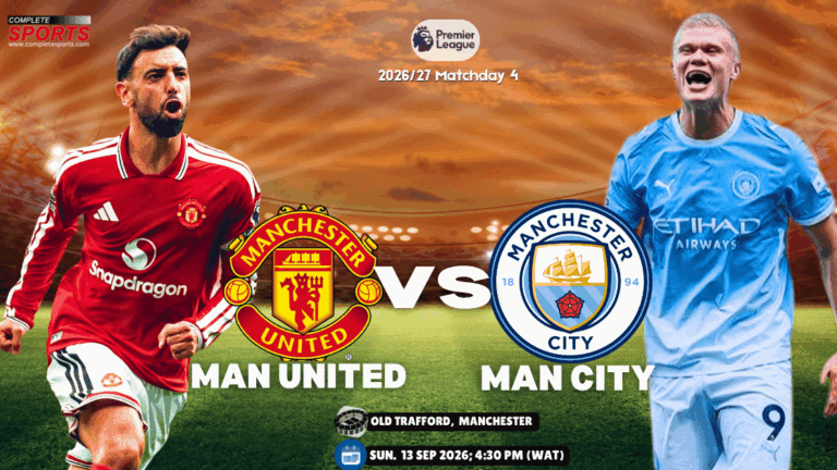 Man United vs Man City: Fernandes, Haaland lead key players for Manchester derby